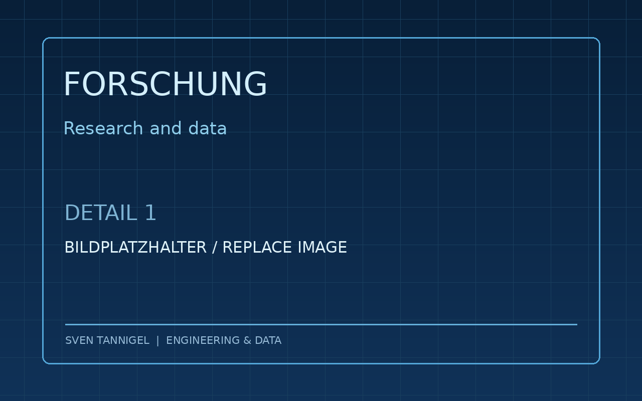 Konzept der Dashboard-Oberfläche